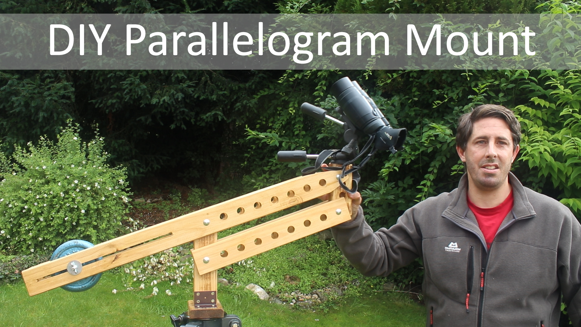 Parallelogram 2024 binocular mount